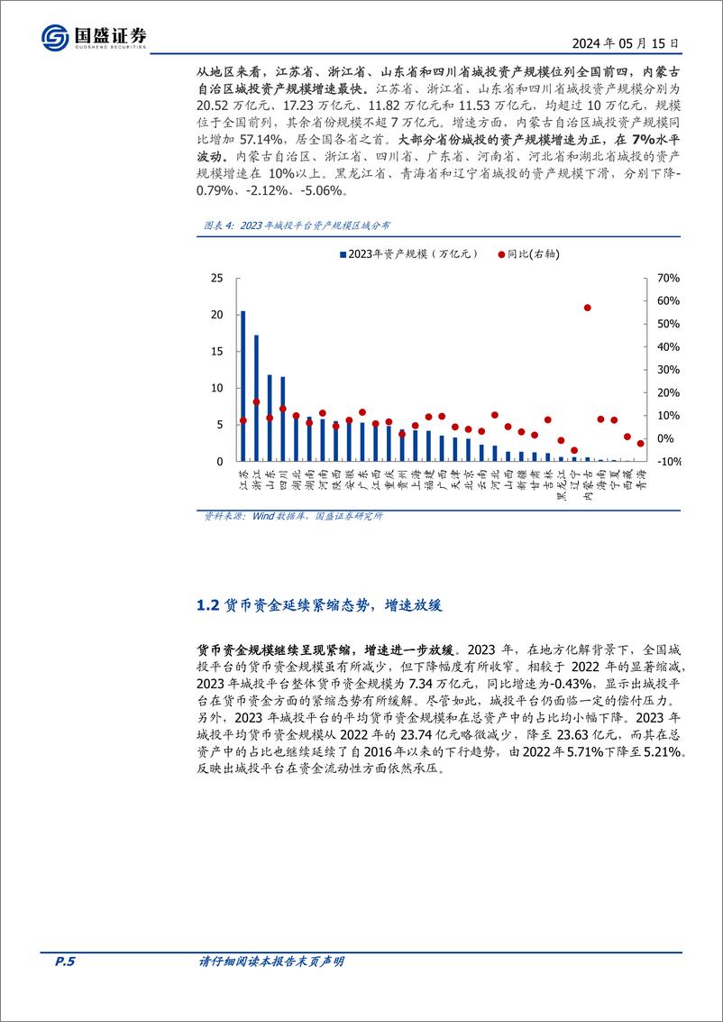 《国盛证券-固定收益专题：2023年城投年报的新变化-化债之年城投的九大特征》 - 第5页预览图