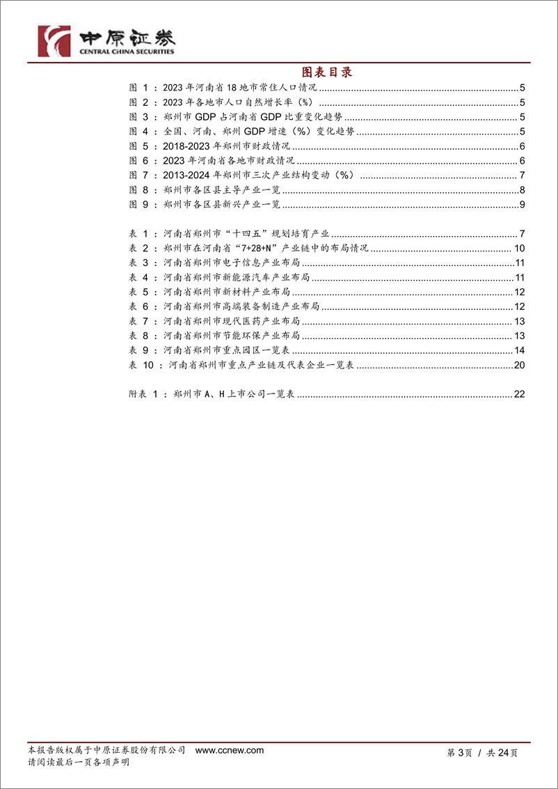 《河南研究：郑州市经济及产业发展分析-241009-中原证券-24页》 - 第3页预览图