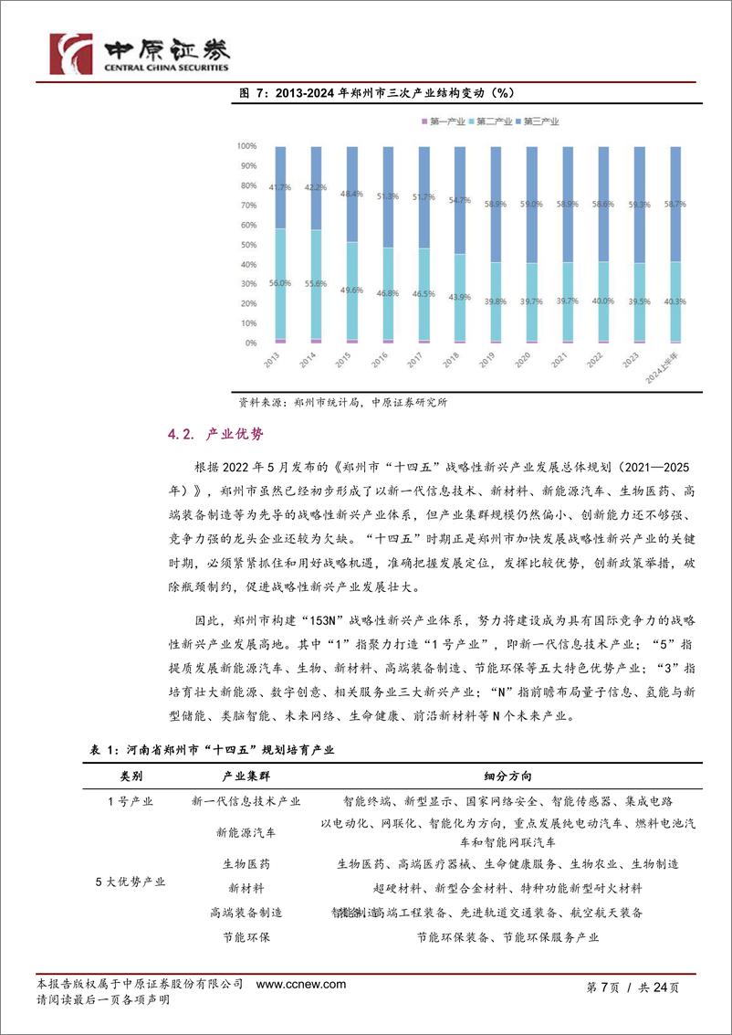 《河南研究：郑州市经济及产业发展分析-241009-中原证券-24页》 - 第7页预览图