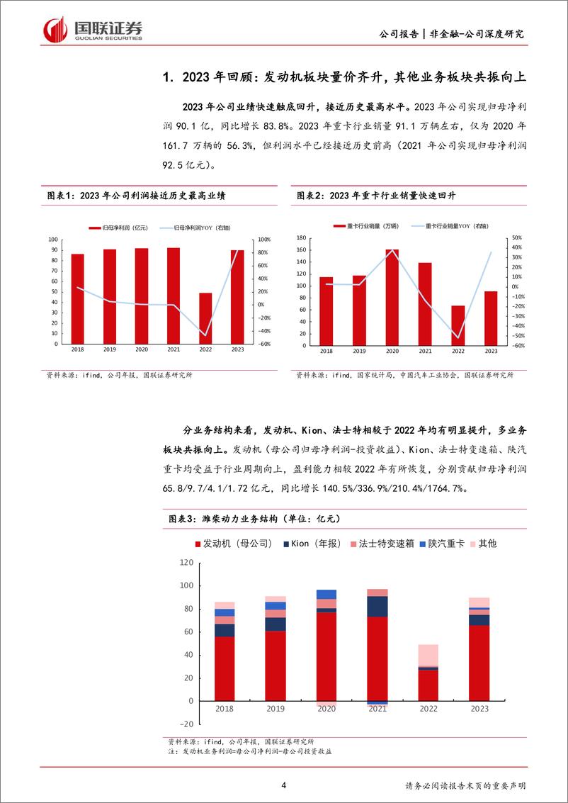 《国联证券-潍柴动力-000338-年报深度拆解系列四：多业务板块共振向上，天然气发动机拉动业绩增长》 - 第4页预览图