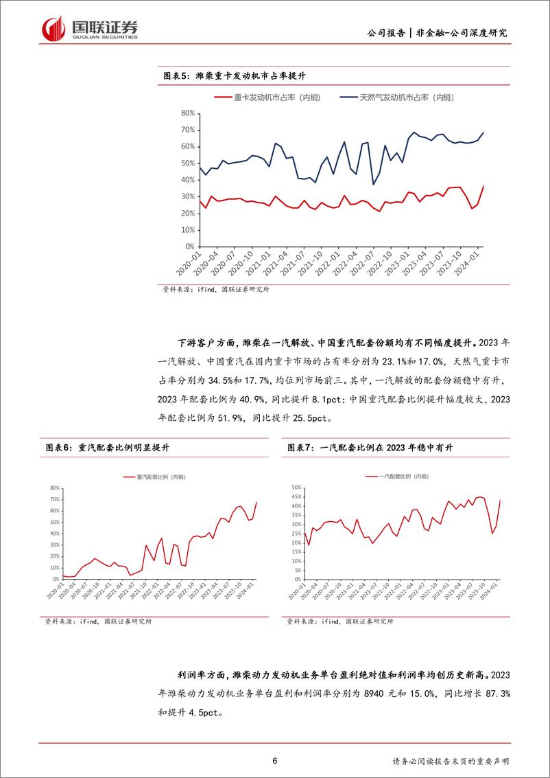 《国联证券-潍柴动力-000338-年报深度拆解系列四：多业务板块共振向上，天然气发动机拉动业绩增长》 - 第6页预览图