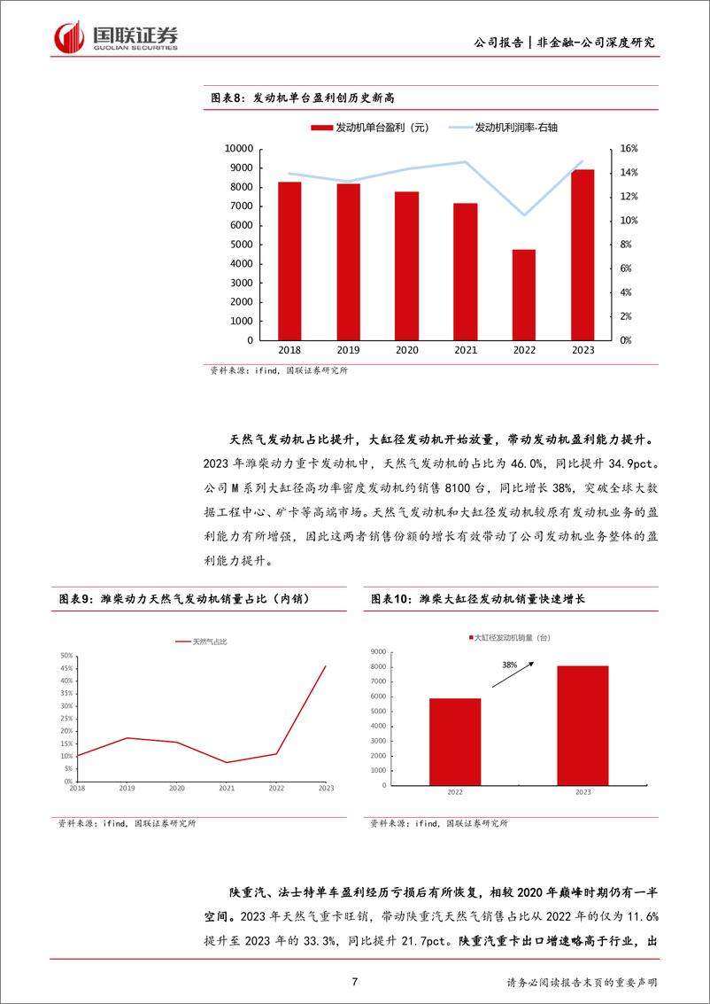 《国联证券-潍柴动力-000338-年报深度拆解系列四：多业务板块共振向上，天然气发动机拉动业绩增长》 - 第7页预览图