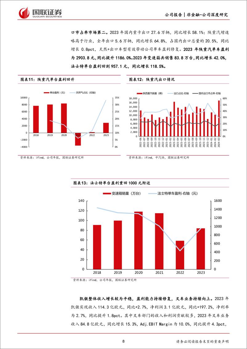 《国联证券-潍柴动力-000338-年报深度拆解系列四：多业务板块共振向上，天然气发动机拉动业绩增长》 - 第8页预览图