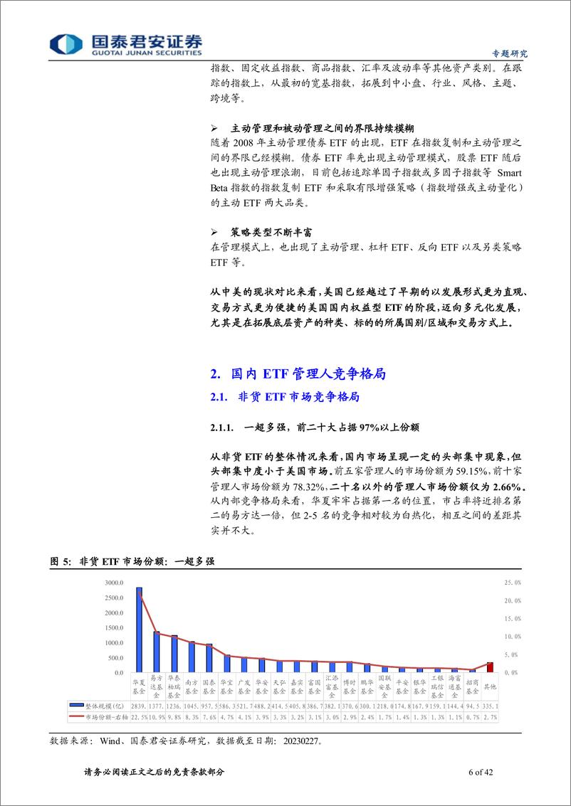 《中国ETF市场发展白皮书-20230323-国泰君安-42页》 - 第7页预览图