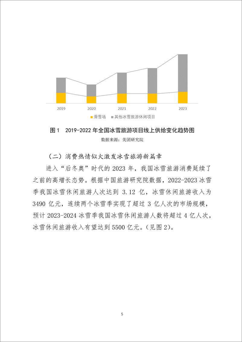 《2024年中国冰雪旅游消费数据报告-美团》 - 第5页预览图