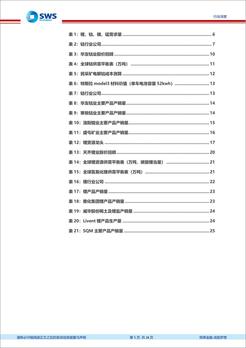 《有色金属行业钴锂复盘及展望：看好钴价上涨，锂重视低估值龙头-20200724-申万宏源-28页》 - 第5页预览图