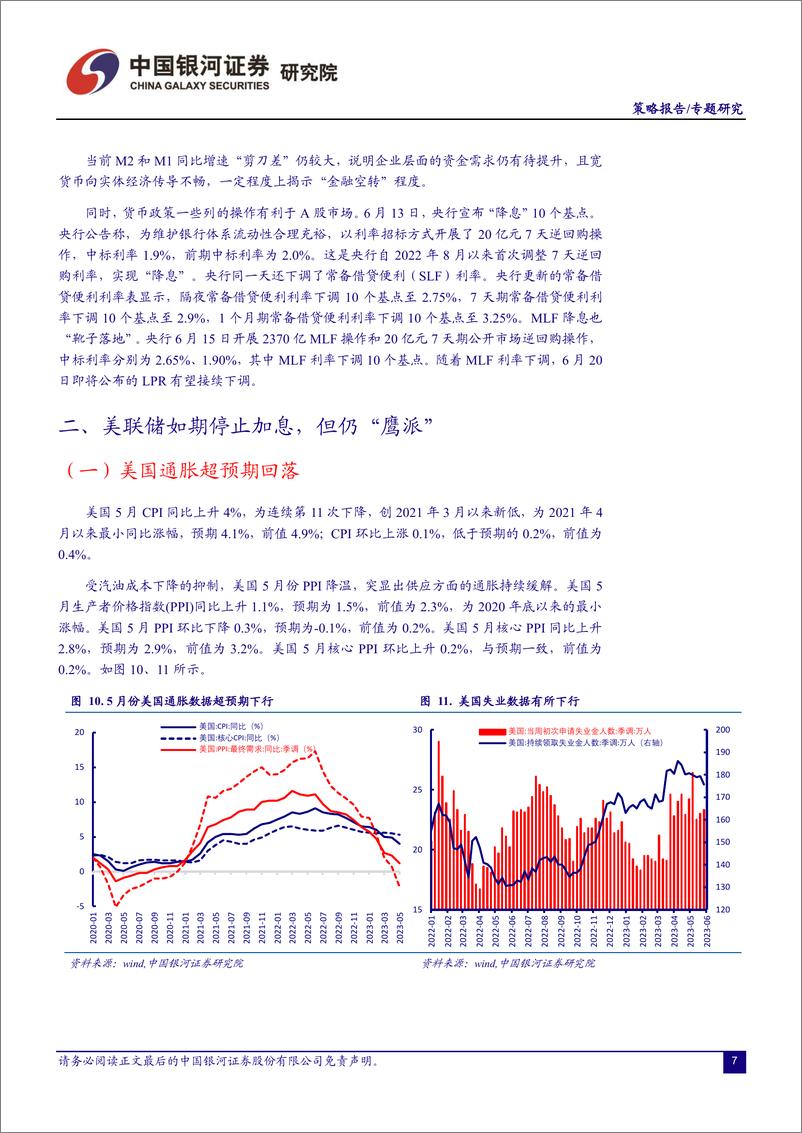 《投资环境的边际变化与多重政策合力催化A股市场颠簸上行-20230619-银河证券-15页》 - 第8页预览图
