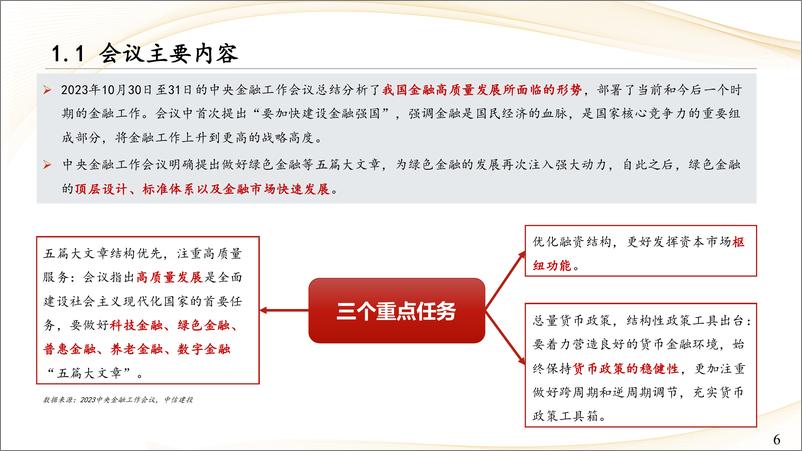 《ESG策略动态：绿色金融的趋势与政策-240719-中信建投-30页》 - 第6页预览图