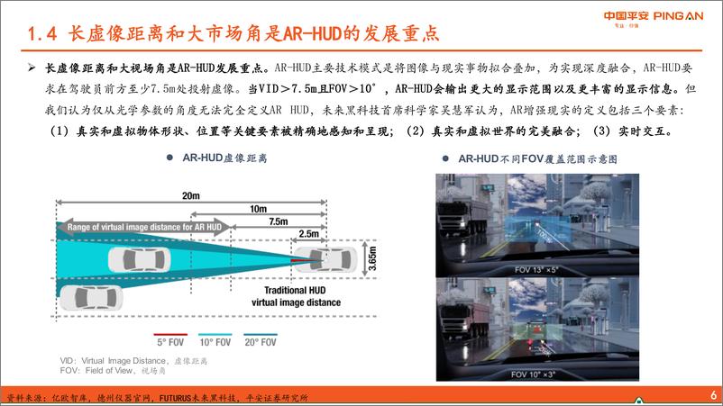 《汽车行业全景图HUD篇：成本下降+体验提升，AHUD放量在即-20230731-平安证券-41页》 - 第8页预览图