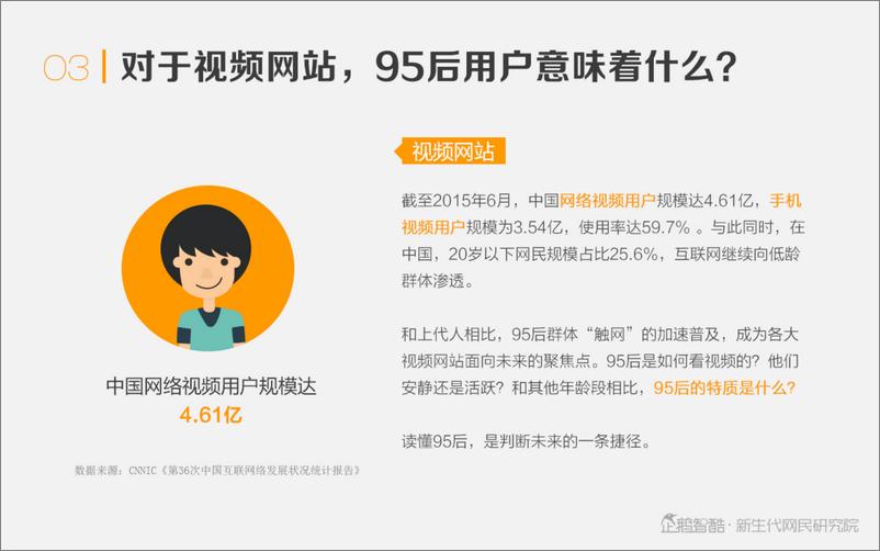 《95后视频消费报告-新生代网民研究院第一期》 - 第4页预览图