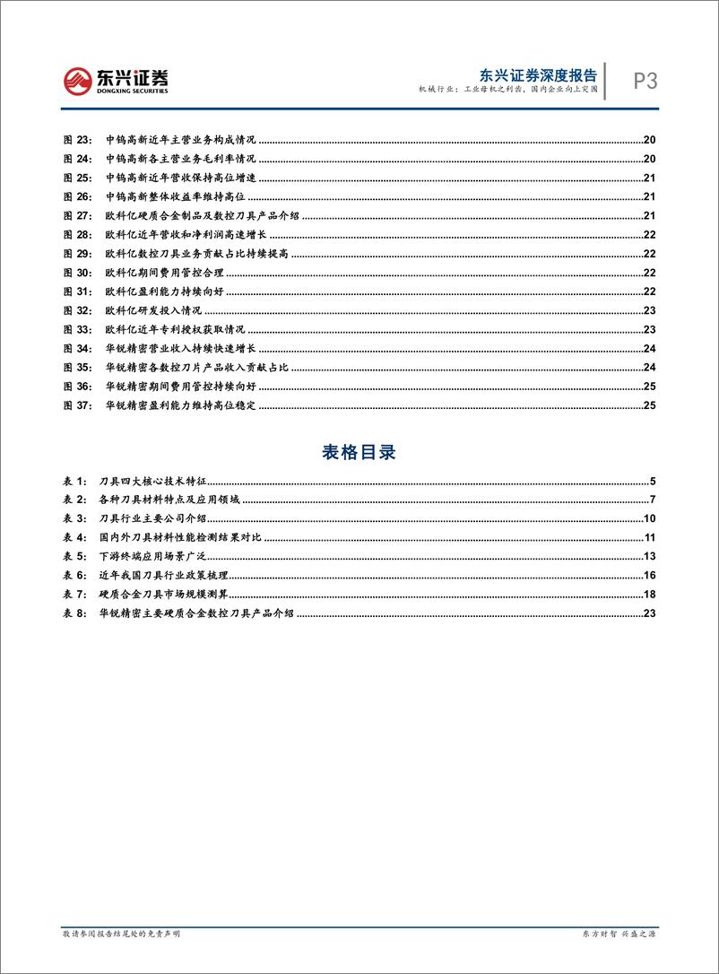 《机械行业机床刀具行业系列报告之一：工业母机之利齿，国内企业向上突围-20220331-东兴证券-27页》 - 第4页预览图