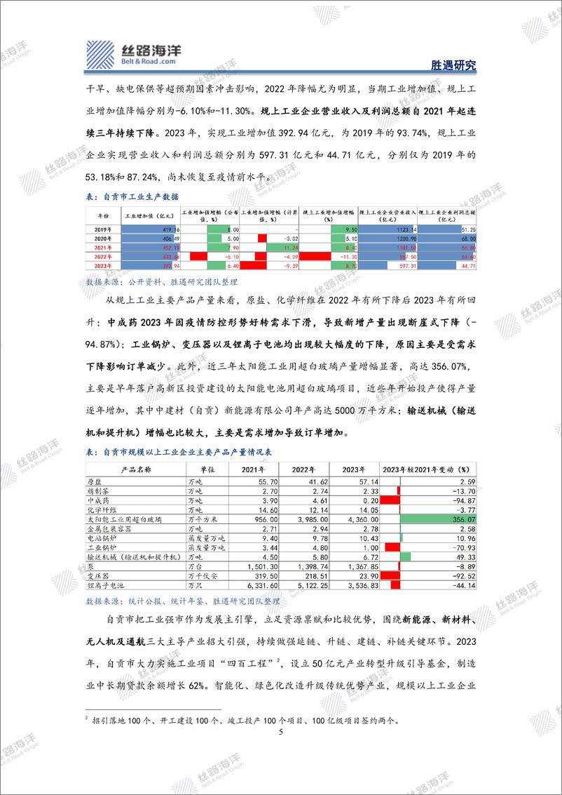 《丝路海洋-北京-科技-自贡深度：工业转型压力下，千年盐都债务如何化解》 - 第5页预览图