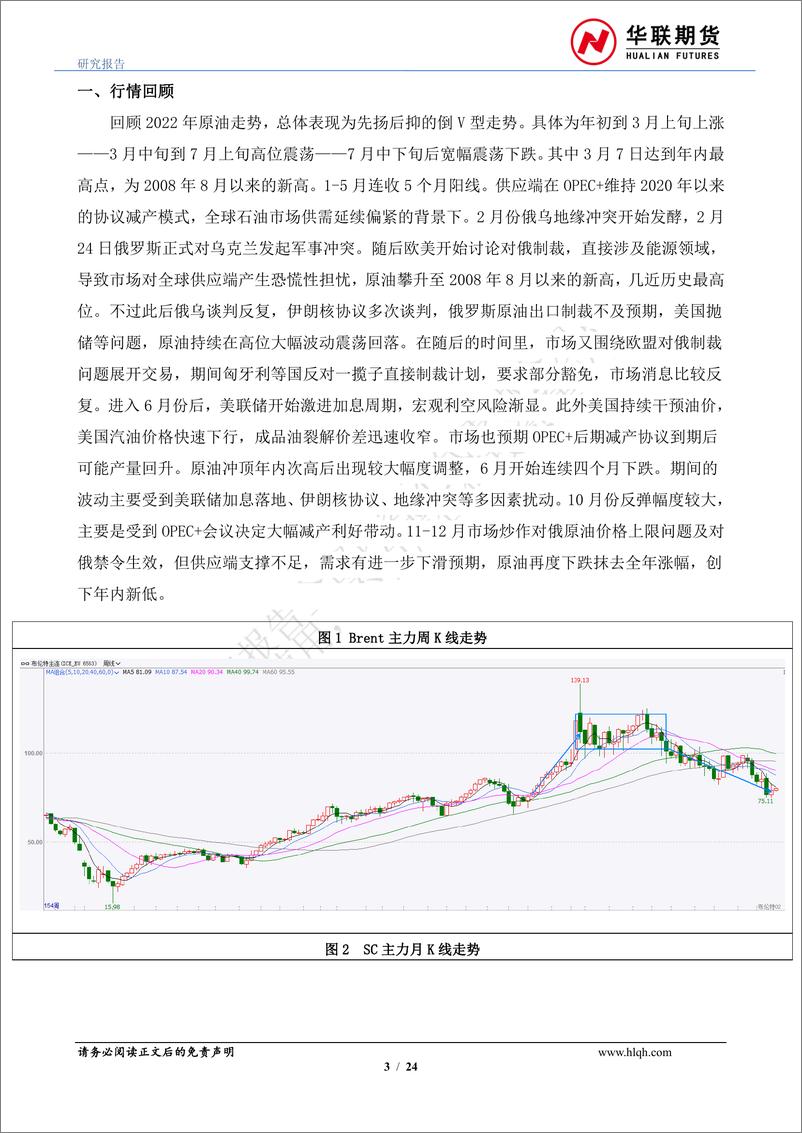 《原油年报：供应关注俄油变化，需求或前低后高-20221223-华联期货-24页》 - 第4页预览图