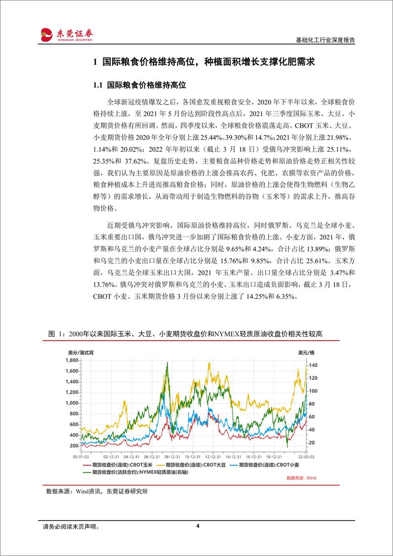 《化肥行业深度报告：国际粮食价格维持高位，种植面积增长支撑化肥需求-20220322-东莞证券-22页》 - 第5页预览图