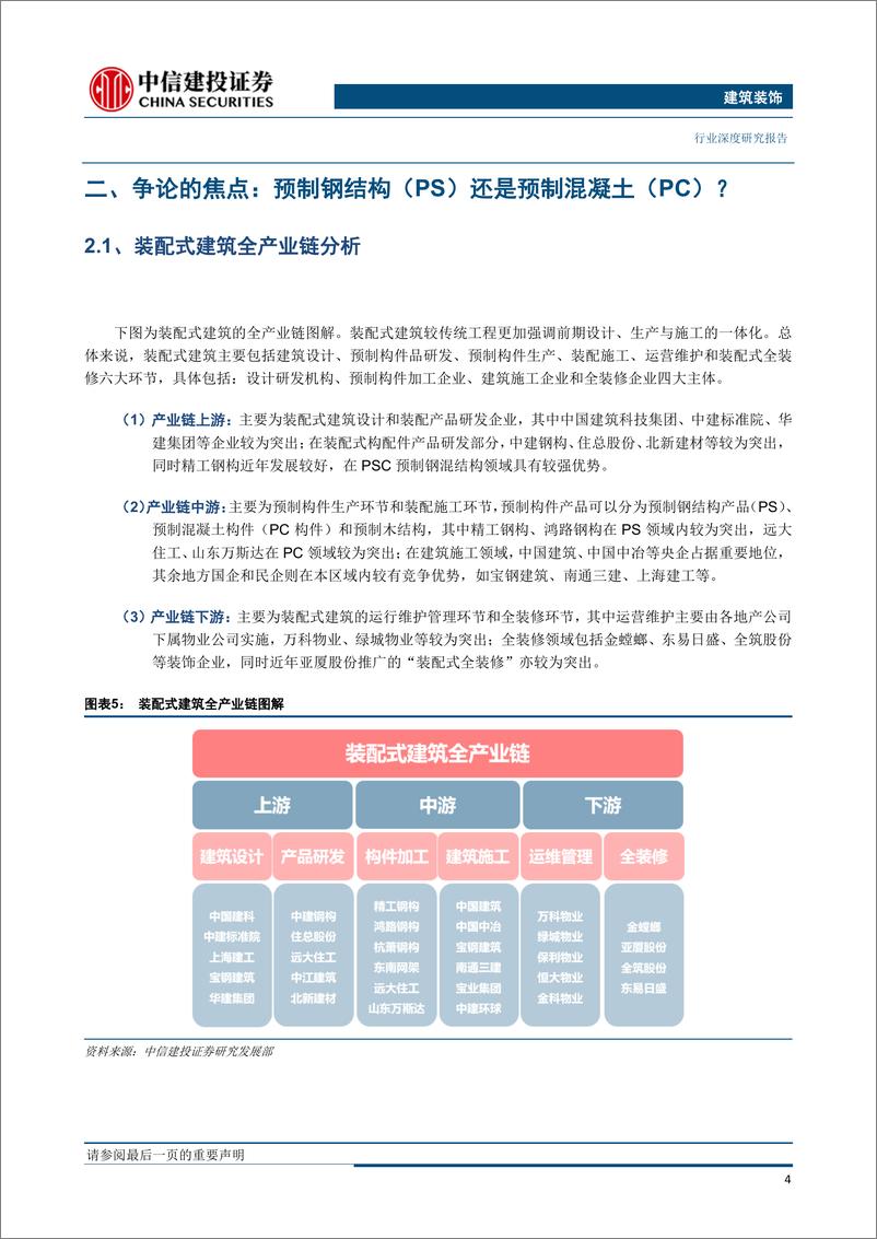 《建筑装饰行业：2019年为什么是装配式建筑的新起点？-20190404-中信建投-26页》 - 第8页预览图