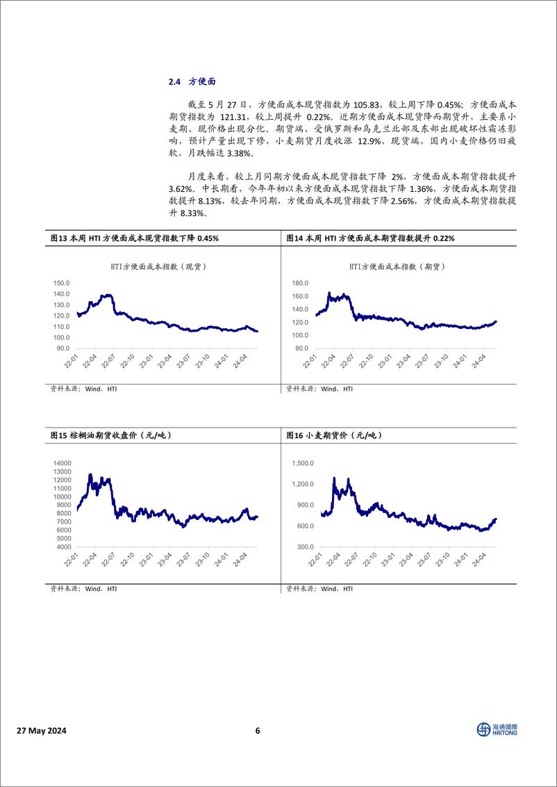 《中国必需消费行业消费品成本指数跟踪：玻璃、塑料期货环比走强，小麦期货月涨幅超12%25-240527-海通国际-16页》 - 第6页预览图