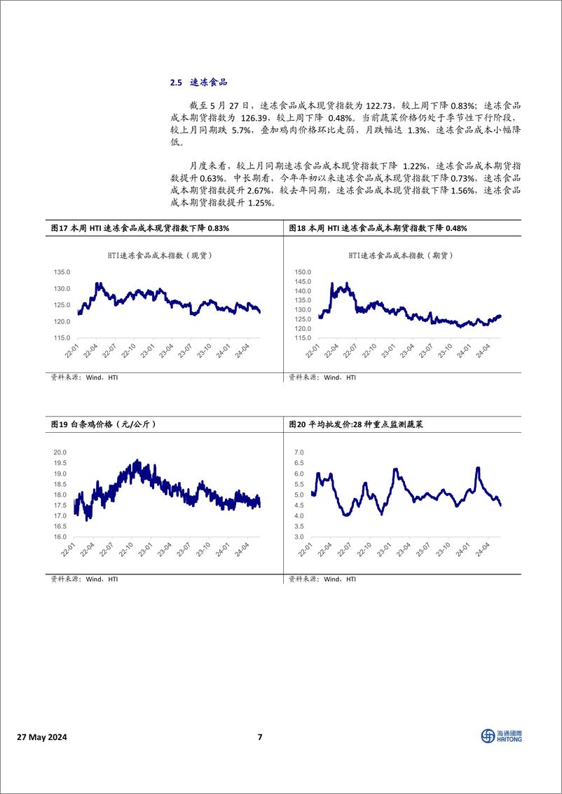 《中国必需消费行业消费品成本指数跟踪：玻璃、塑料期货环比走强，小麦期货月涨幅超12%25-240527-海通国际-16页》 - 第7页预览图