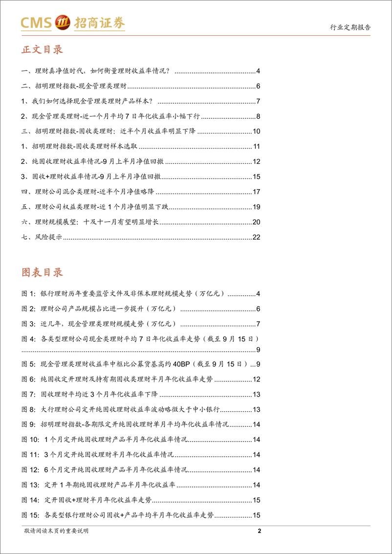 《银行业招明理财指数报2023年9月期：债市调整下的理财收益率情况-20230921-招商证券-23页》 - 第3页预览图