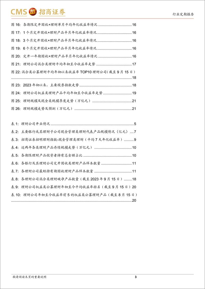 《银行业招明理财指数报2023年9月期：债市调整下的理财收益率情况-20230921-招商证券-23页》 - 第4页预览图