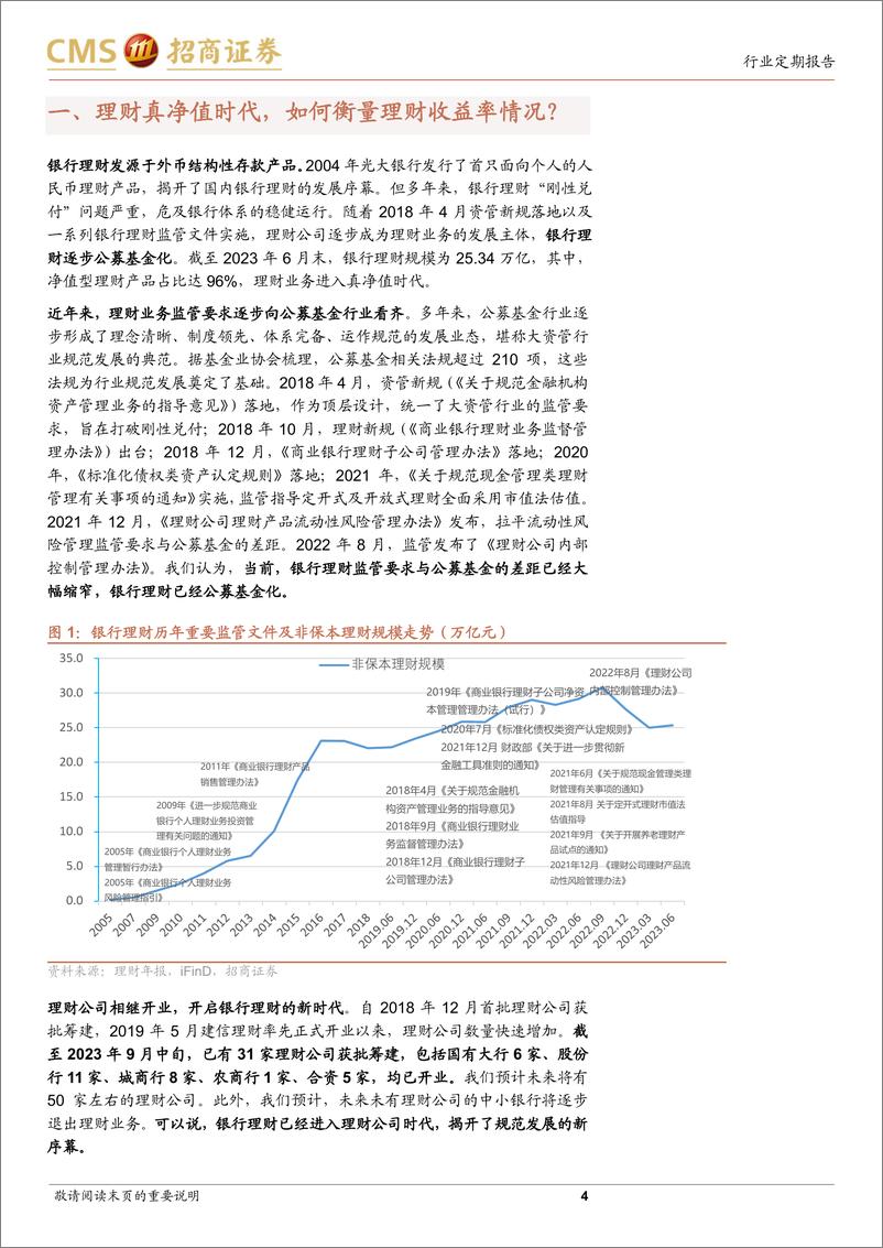 《银行业招明理财指数报2023年9月期：债市调整下的理财收益率情况-20230921-招商证券-23页》 - 第5页预览图