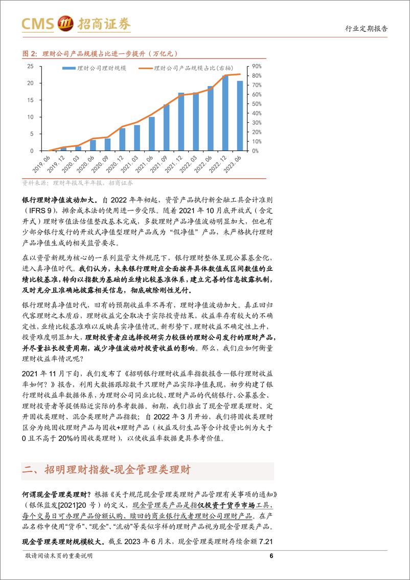 《银行业招明理财指数报2023年9月期：债市调整下的理财收益率情况-20230921-招商证券-23页》 - 第7页预览图