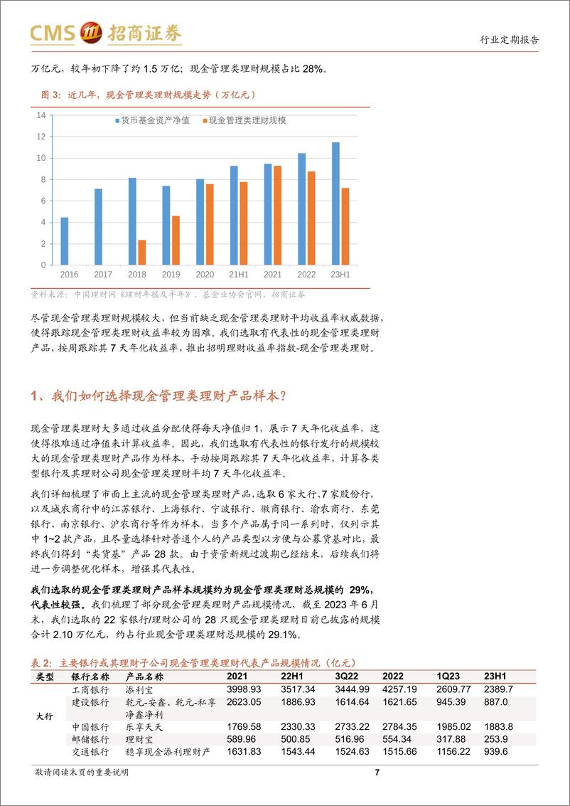 《银行业招明理财指数报2023年9月期：债市调整下的理财收益率情况-20230921-招商证券-23页》 - 第8页预览图