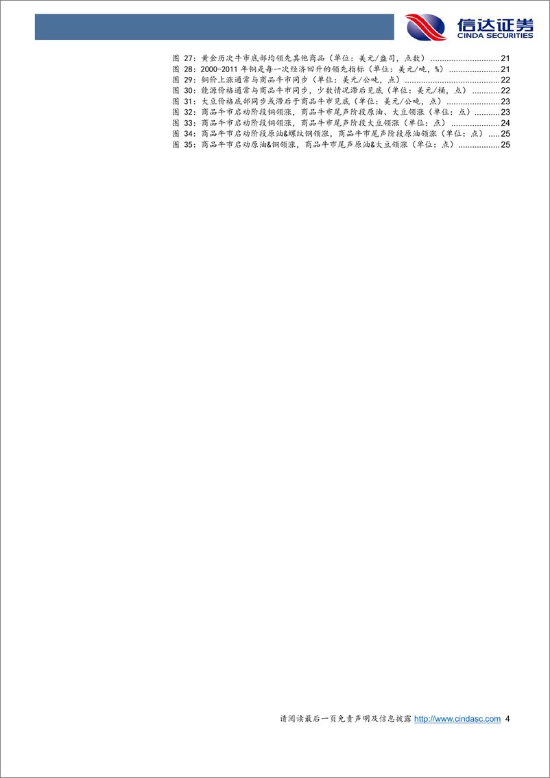 《商品牛市的过程和轮动顺序-240809-信达证券-30页》 - 第4页预览图