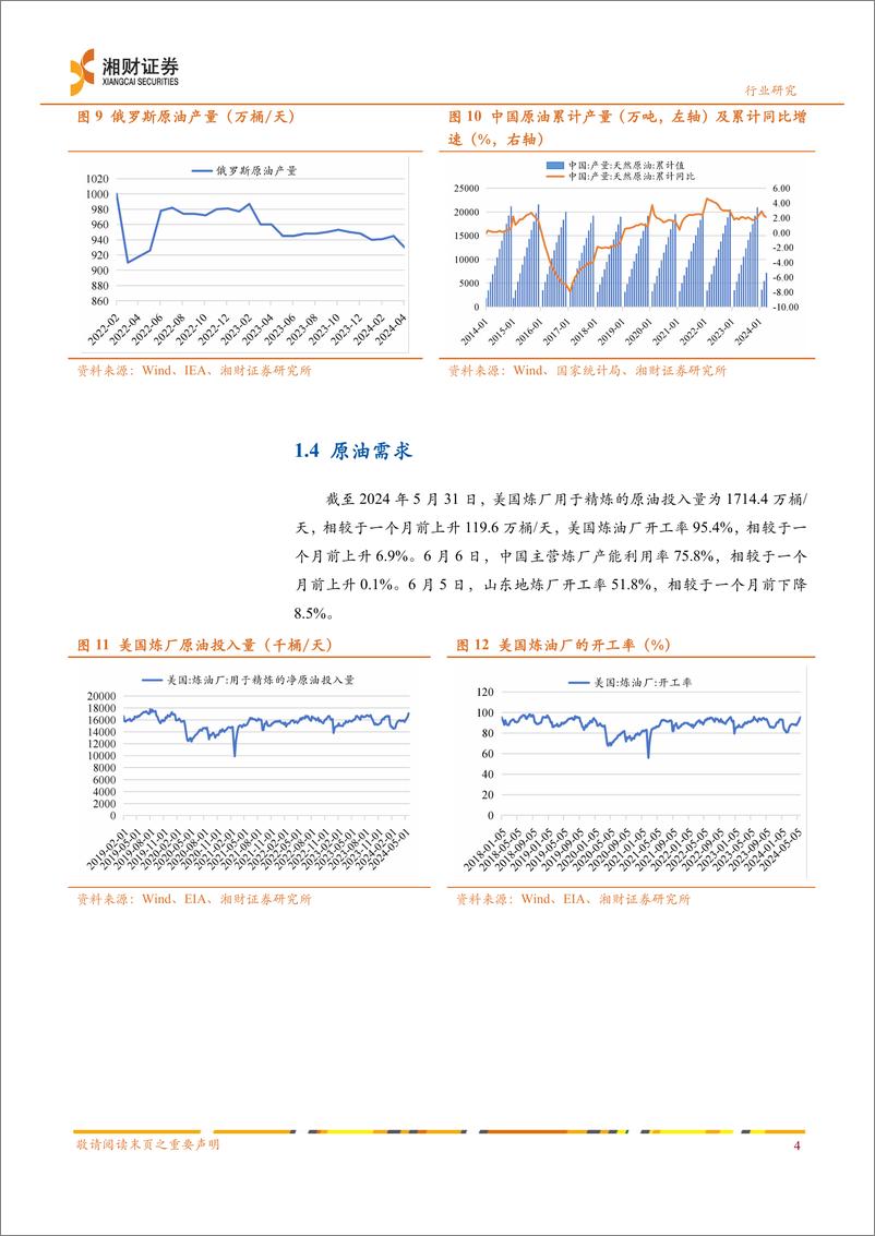 《石油石化行业：OPEC%2b部分条款不及预期引发油价下跌，中长期油价仍有望高位运行-240610-湘财证券-11页》 - 第6页预览图