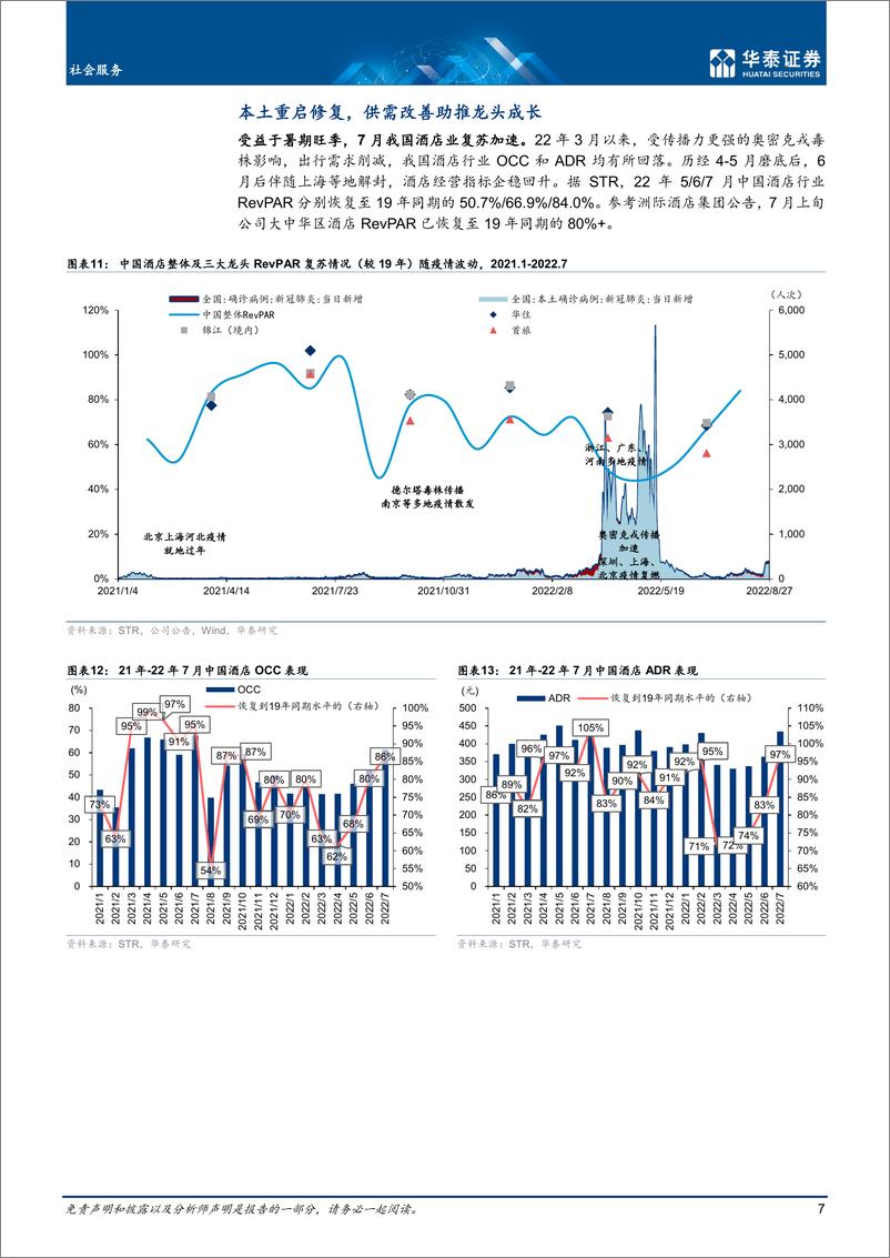 《社会服务行业复苏对比系列二：风雨过夏待秋实-20220906-华泰证券-28页》 - 第8页预览图