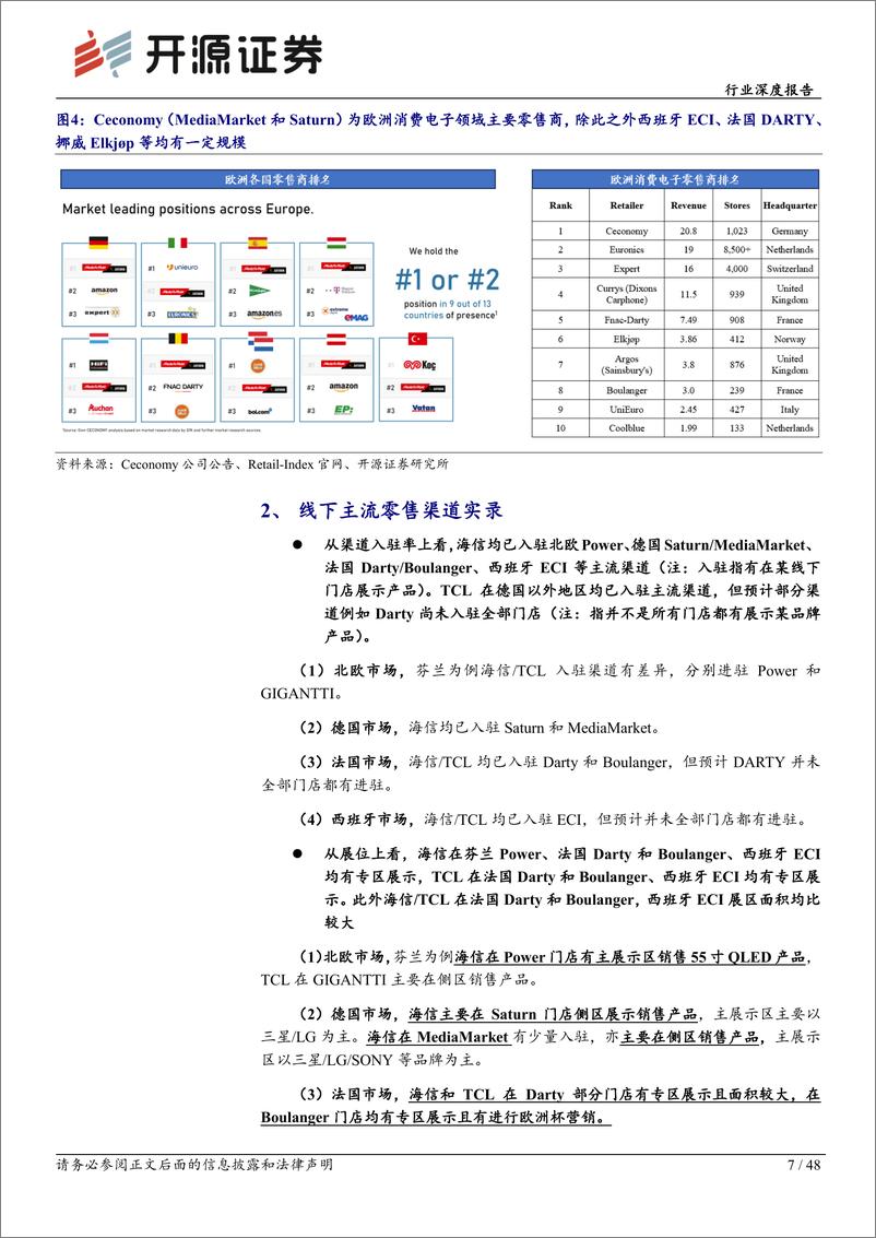 《黑色家电行业深度报告：彩电欧洲线下渠道实录：借助欧洲杯营销，TCL／海信加速扩张，渠道渗透率较三星提升空间大-240722-开源证券-48页》 - 第7页预览图