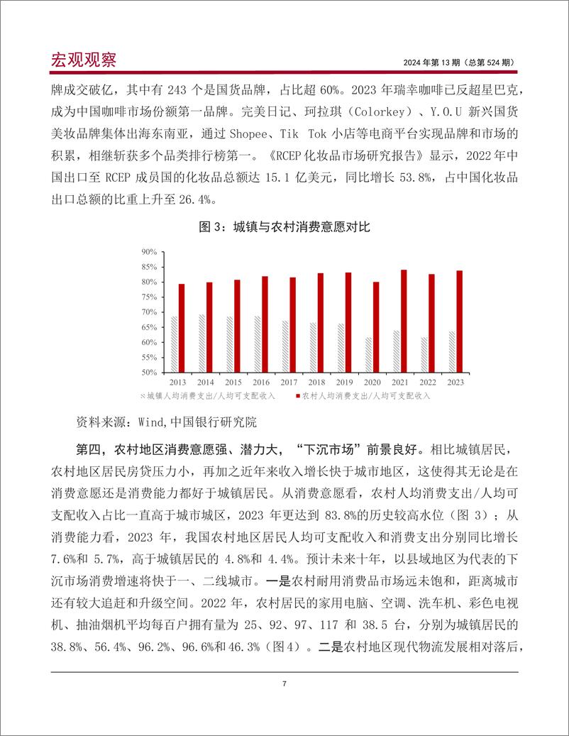 《中国银行研究院：2024消费投资良性循环：逻辑、潜力与路径研究报告》 - 第8页预览图