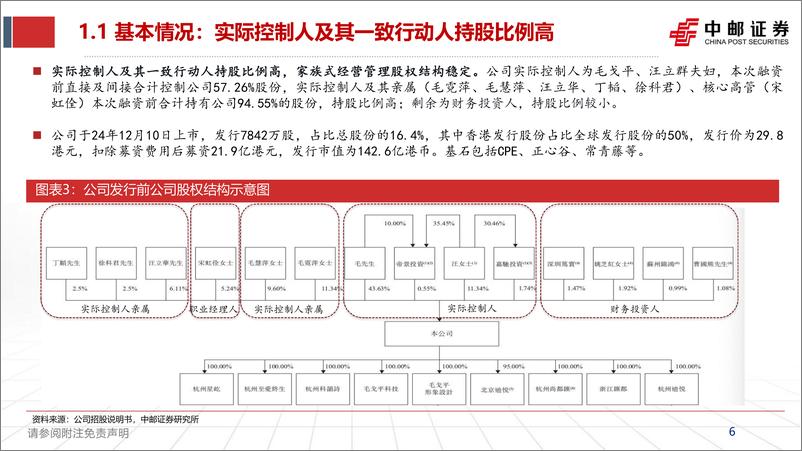 《毛戈平-1318.HK-深度报告_高端美妆品牌_品类延展可期》 - 第6页预览图