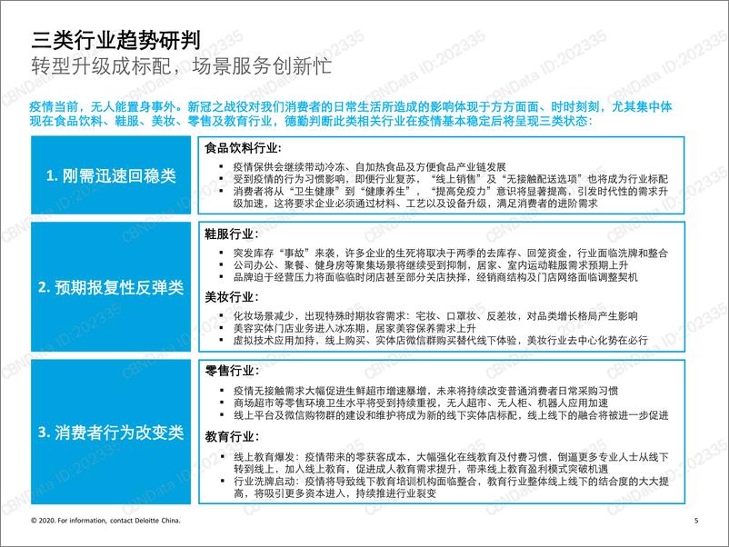 《大消费及零售企业制胜新冠之役》 - 第5页预览图