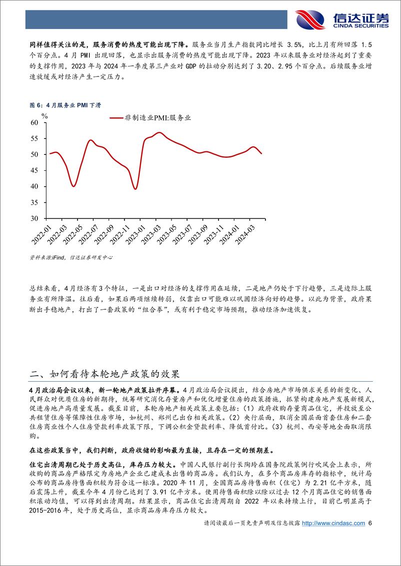 《如何理解本轮地产政策-240518-信达证券-10页》 - 第6页预览图