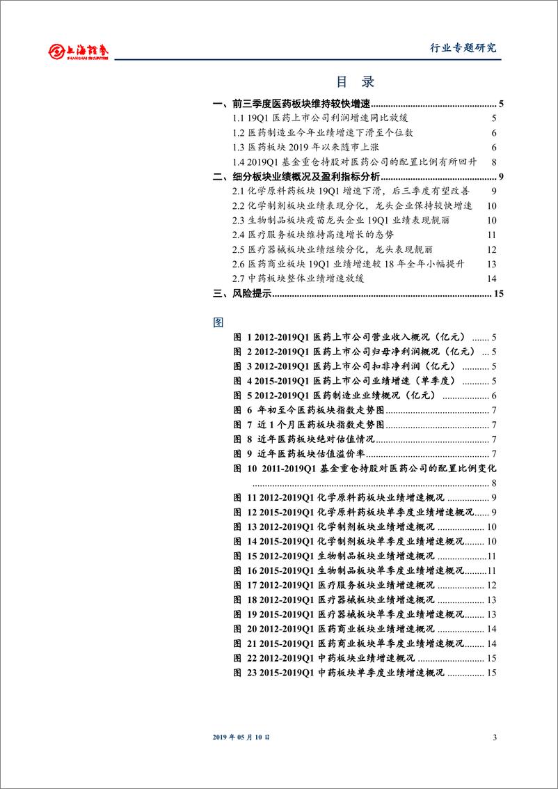 《医药行业2018年年报及2019年一季报总结：行业增速同比有所放缓，细分领域龙头业绩表现靓丽-20190510-上海证券-16页》 - 第4页预览图