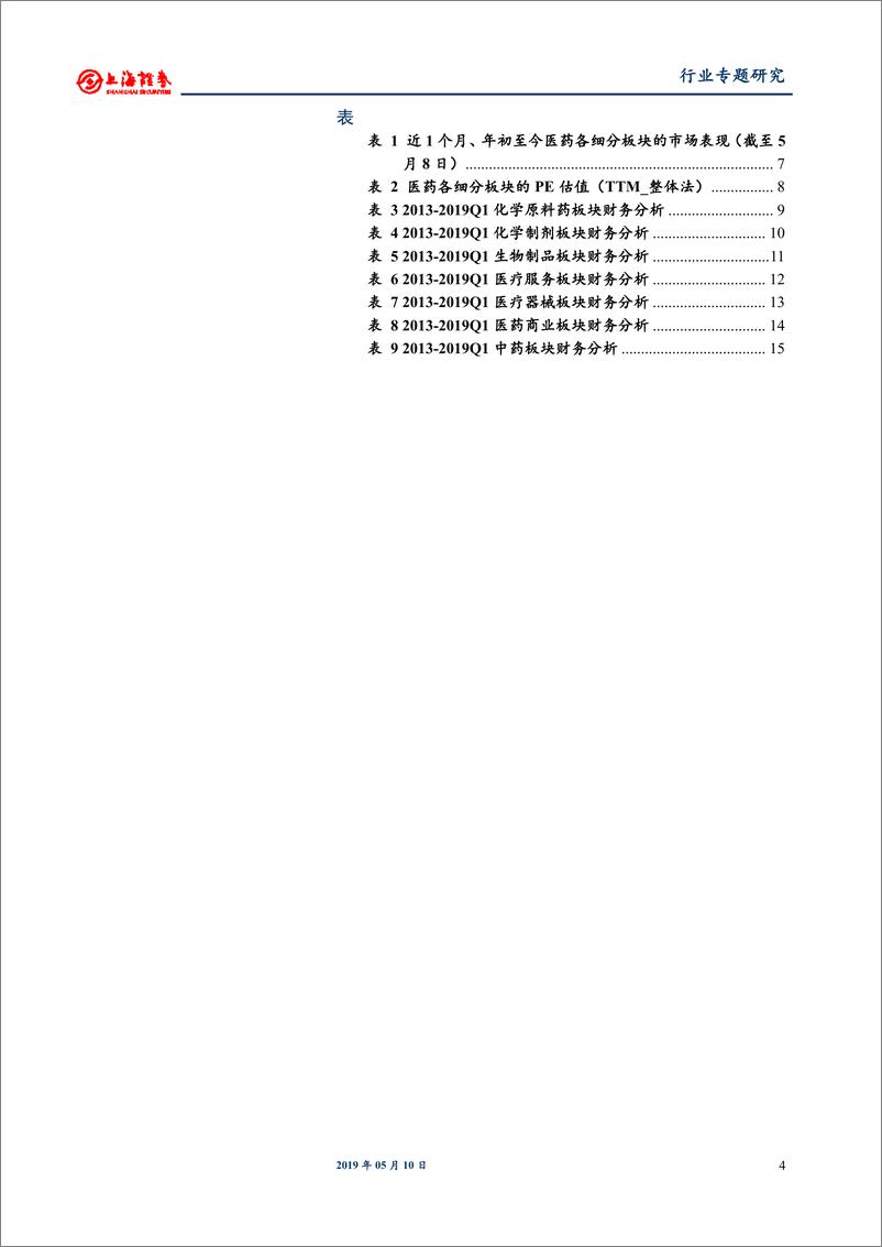 《医药行业2018年年报及2019年一季报总结：行业增速同比有所放缓，细分领域龙头业绩表现靓丽-20190510-上海证券-16页》 - 第5页预览图