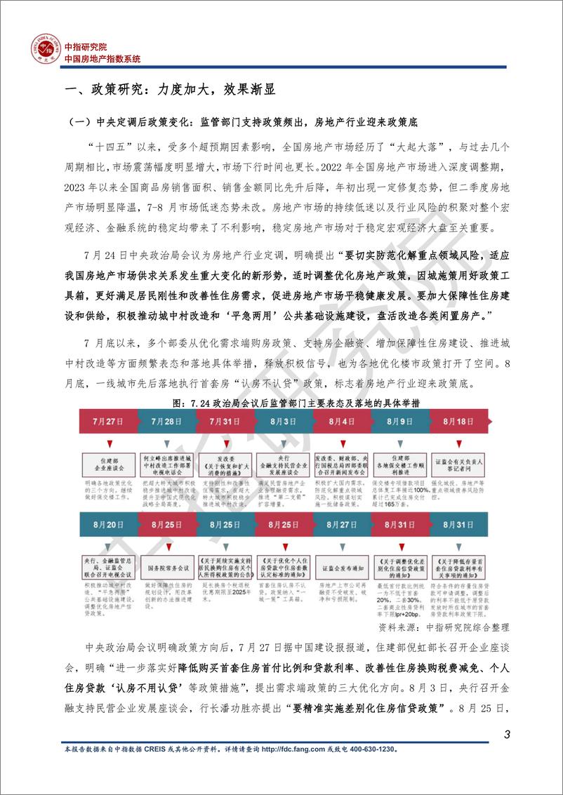 《2023房地产行业发展趋势白皮书-房地产市场重回正轨至关重要-2023.10-36页》 - 第5页预览图