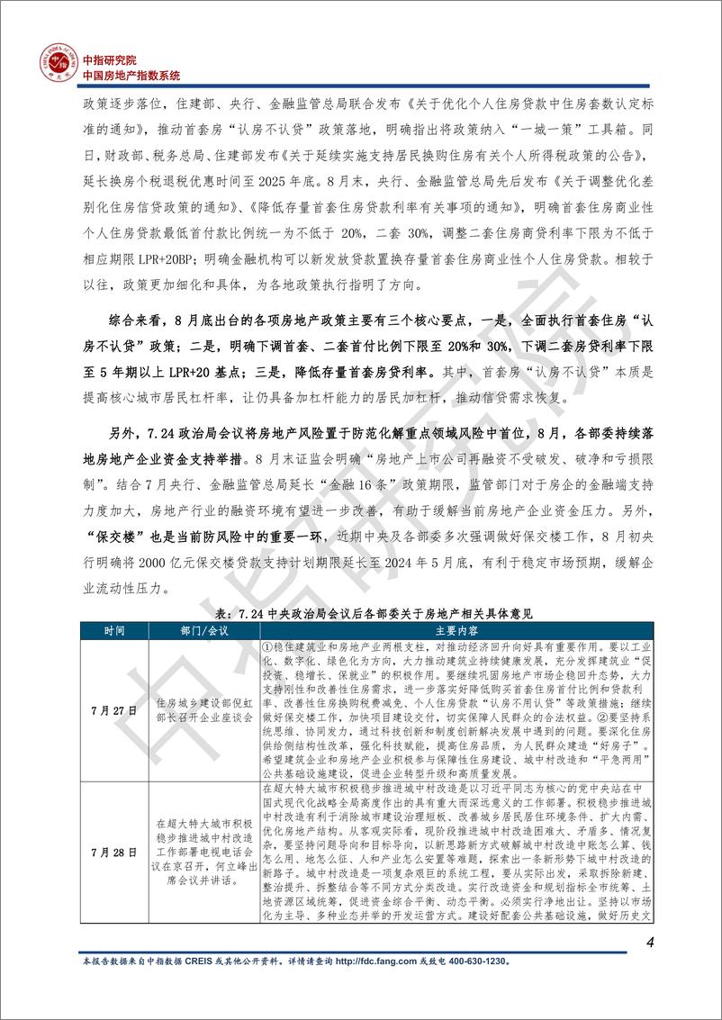 《2023房地产行业发展趋势白皮书-房地产市场重回正轨至关重要-2023.10-36页》 - 第6页预览图