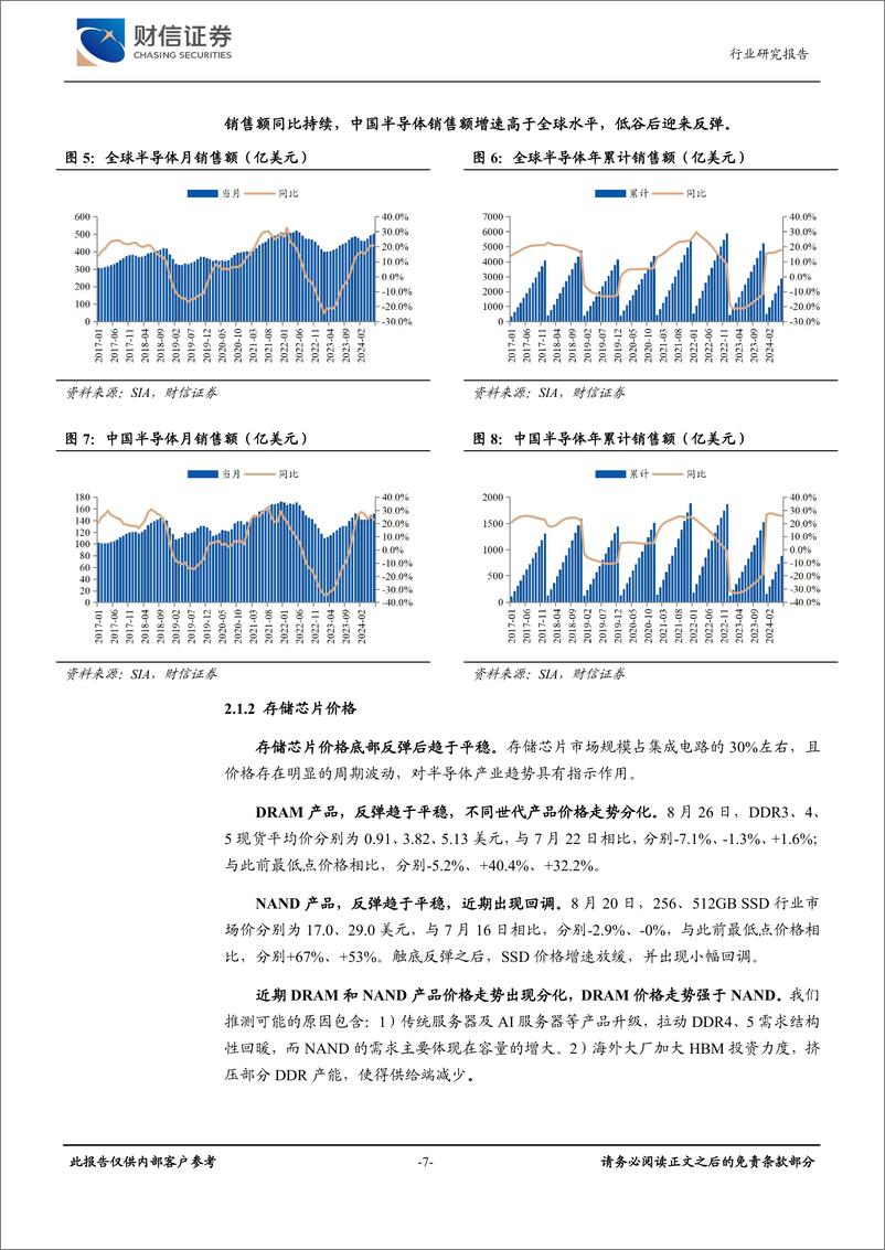 《电子行业月度点评：覆铜板进口均价同比上涨33%25，高端PCB保持景气-240826-财信证券-18页》 - 第7页预览图