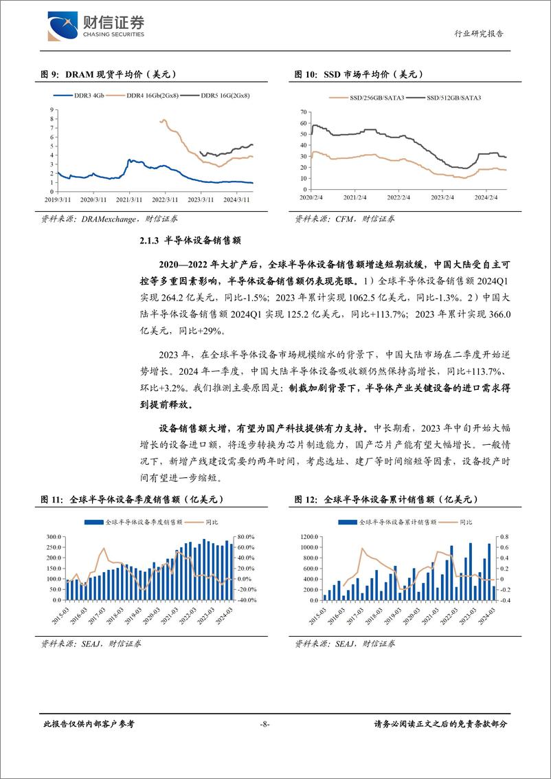 《电子行业月度点评：覆铜板进口均价同比上涨33%25，高端PCB保持景气-240826-财信证券-18页》 - 第8页预览图