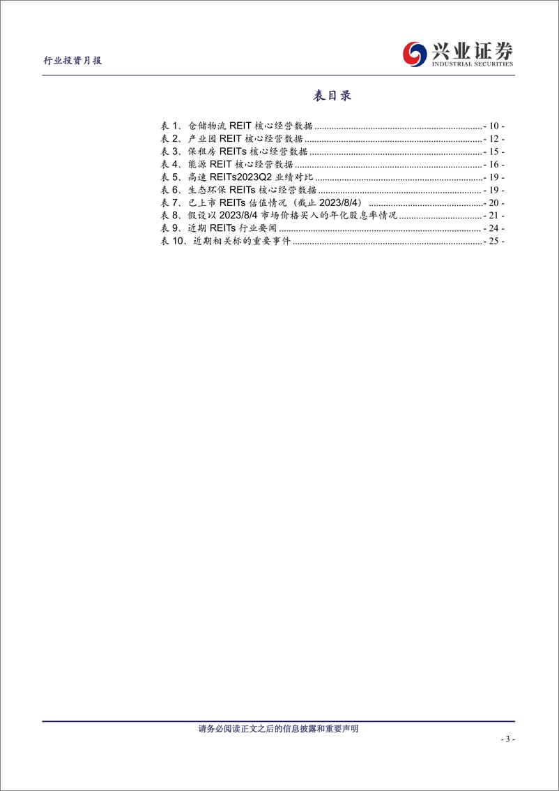 《建筑行业REITs观点：REITs二季报解读，保租房仓储业绩稳定性彰显，行业板块内与板块之间分化延续-20230808-兴业证券-27页》 - 第4页预览图