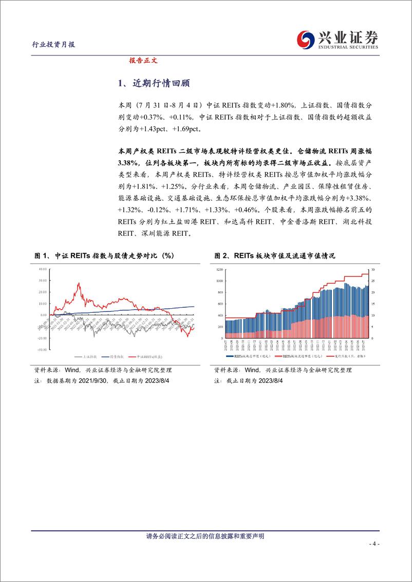 《建筑行业REITs观点：REITs二季报解读，保租房仓储业绩稳定性彰显，行业板块内与板块之间分化延续-20230808-兴业证券-27页》 - 第5页预览图