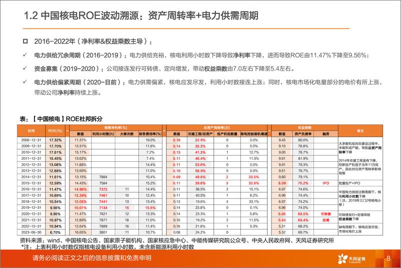 《深度报告-20240110-天风证券-公用事业行业深度研核电运营商ROE如何变如何资产定_442mb》 - 第8页预览图