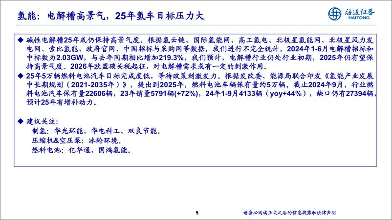 《电力设备及新能源行业：2025年是锂电新周期的起点-241118-海通证券-11页》 - 第5页预览图