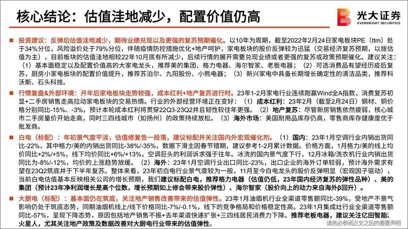 《家用电器行业2023年2月月报：估值洼地减少，配置价值仍高-20230228-光大证券-41页》 - 第3页预览图