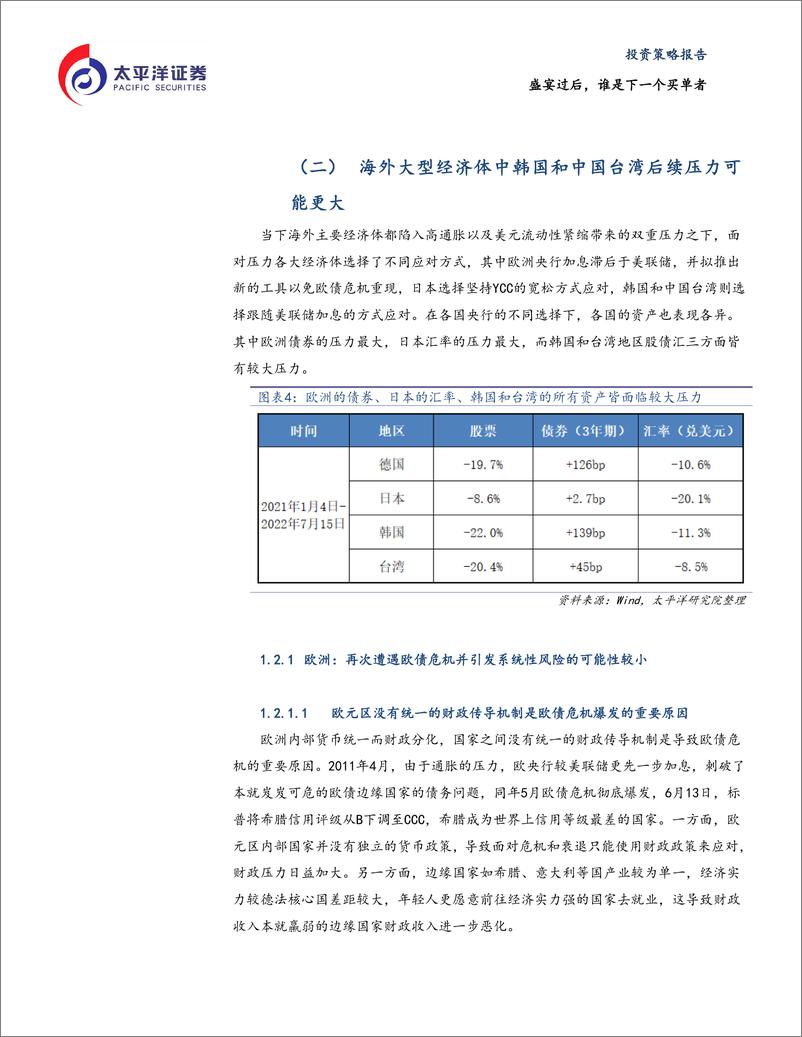 《盛宴过后，谁是下一个买单者-20220720-太平洋证券-32页》 - 第7页预览图