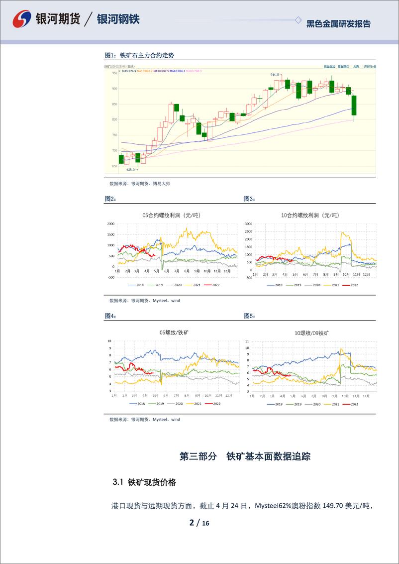 《黑色月度报告：成材压力显现，铁矿宽幅震荡-20220425-银河期货-16页》 - 第3页预览图