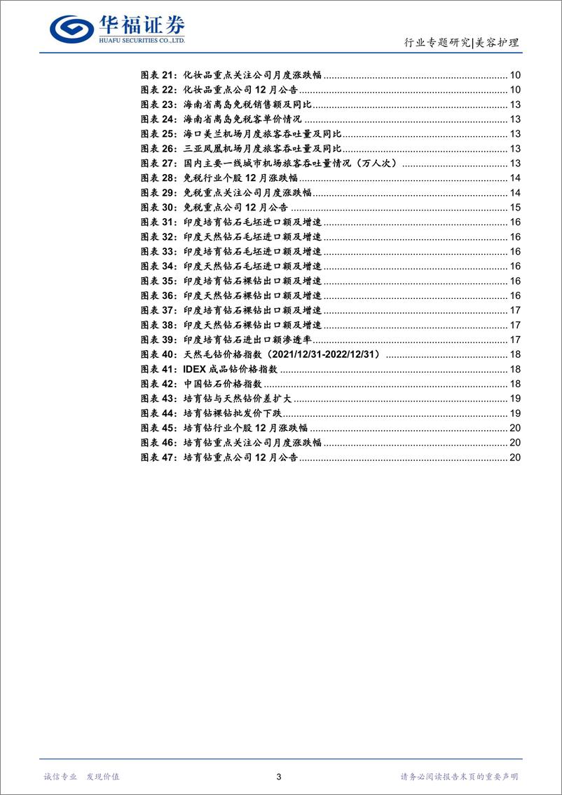 《社服化妆品行业月度专题：上美股份积极践行多品牌战略-20230105-华福证券-25页》 - 第4页预览图