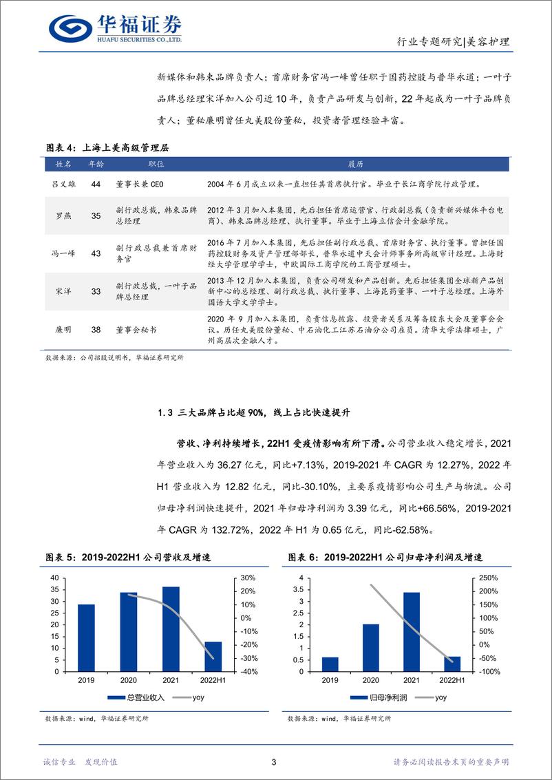 《社服化妆品行业月度专题：上美股份积极践行多品牌战略-20230105-华福证券-25页》 - 第7页预览图