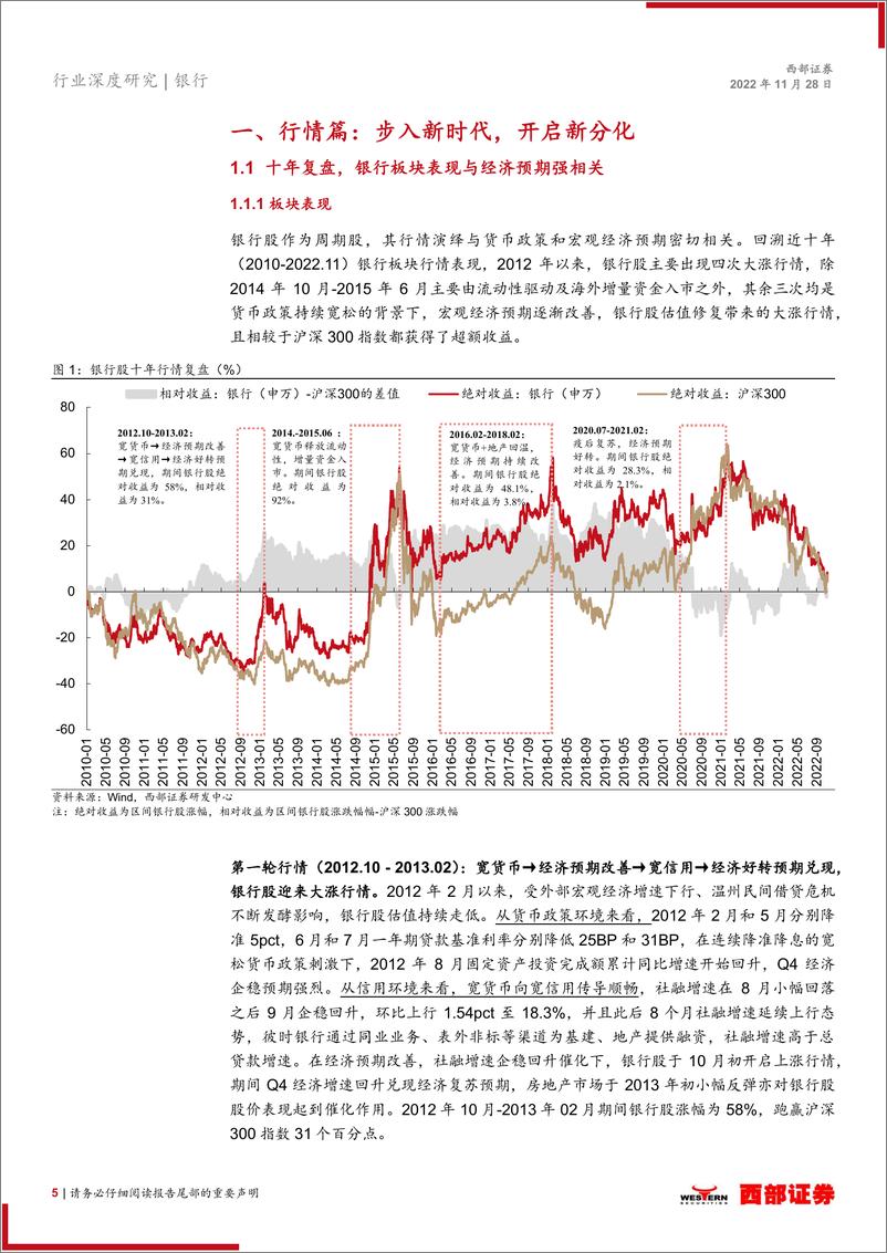 《银行业2023年投资策略报告：坚守绩优，抢抓修复，布局未来-20221128-西部证券-39页》 - 第6页预览图